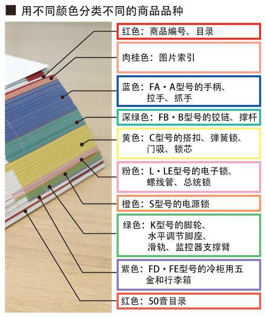 TAKIGEN手册